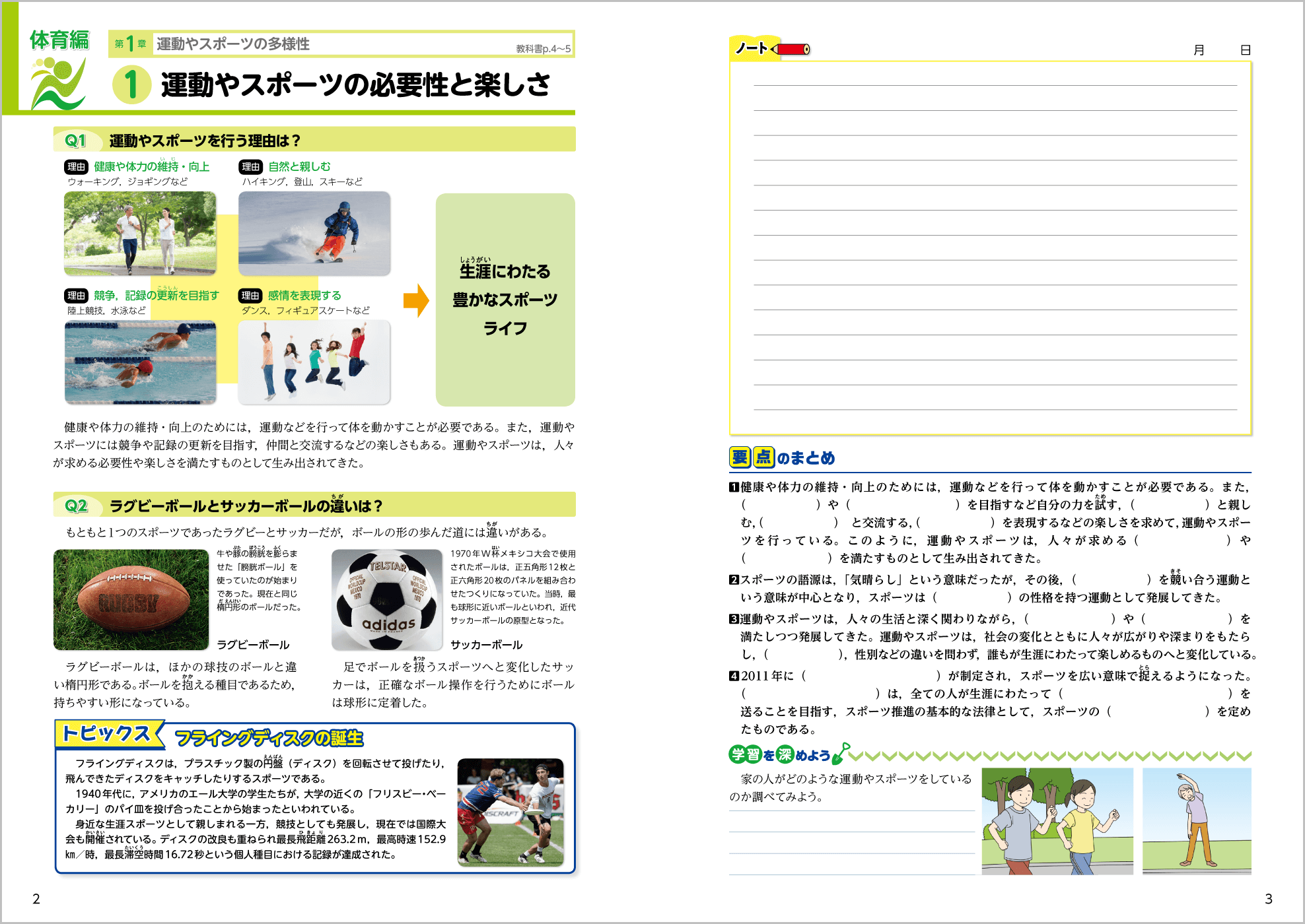 中学校保健体育ノート１ p.2-p.3