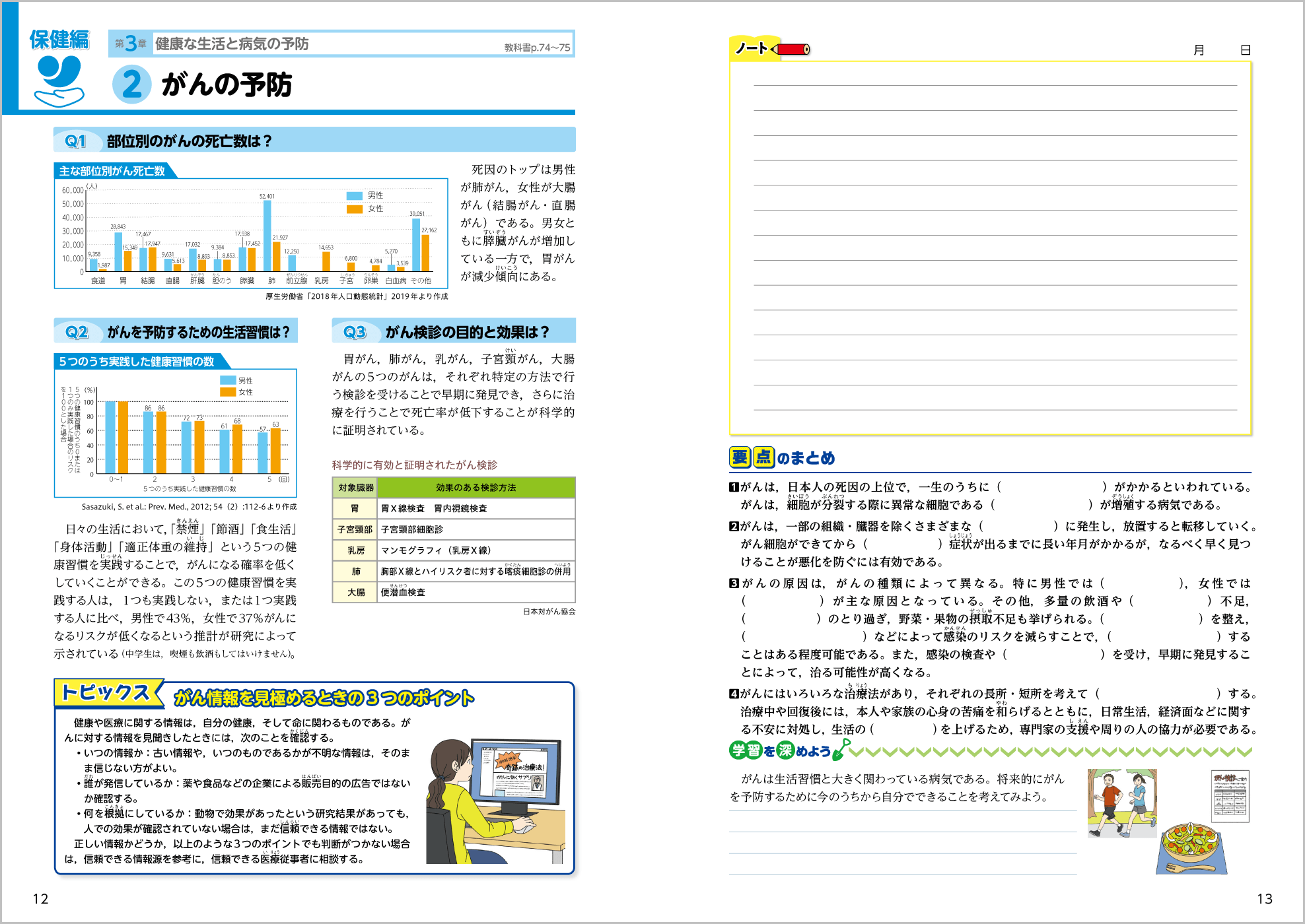 中学校保健体育ノート２ p.12-p.13