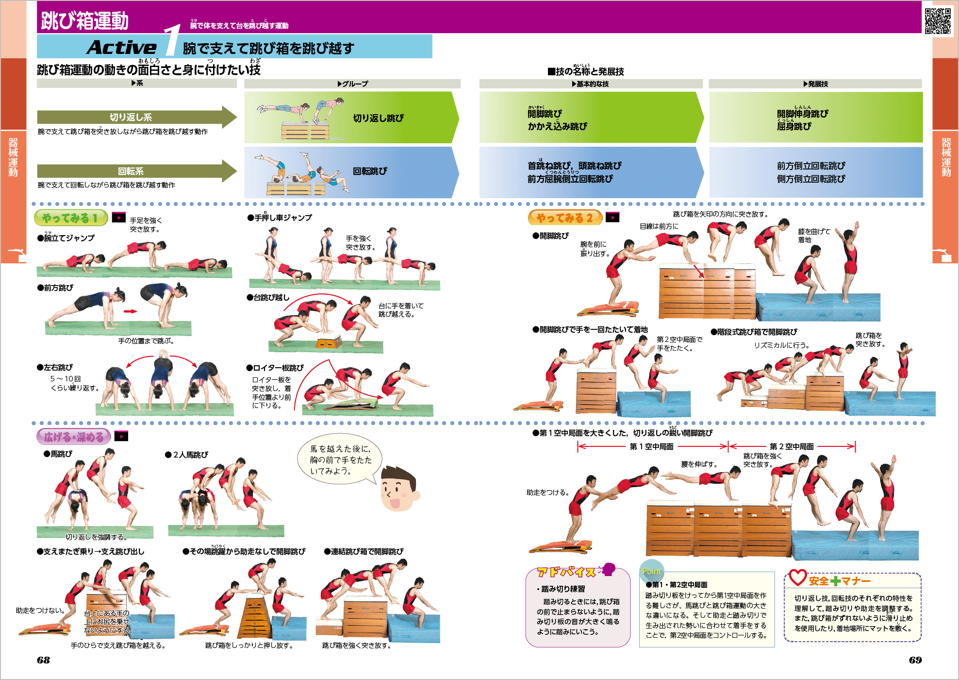 アクティブ新中学校体育実技p.68-p.69