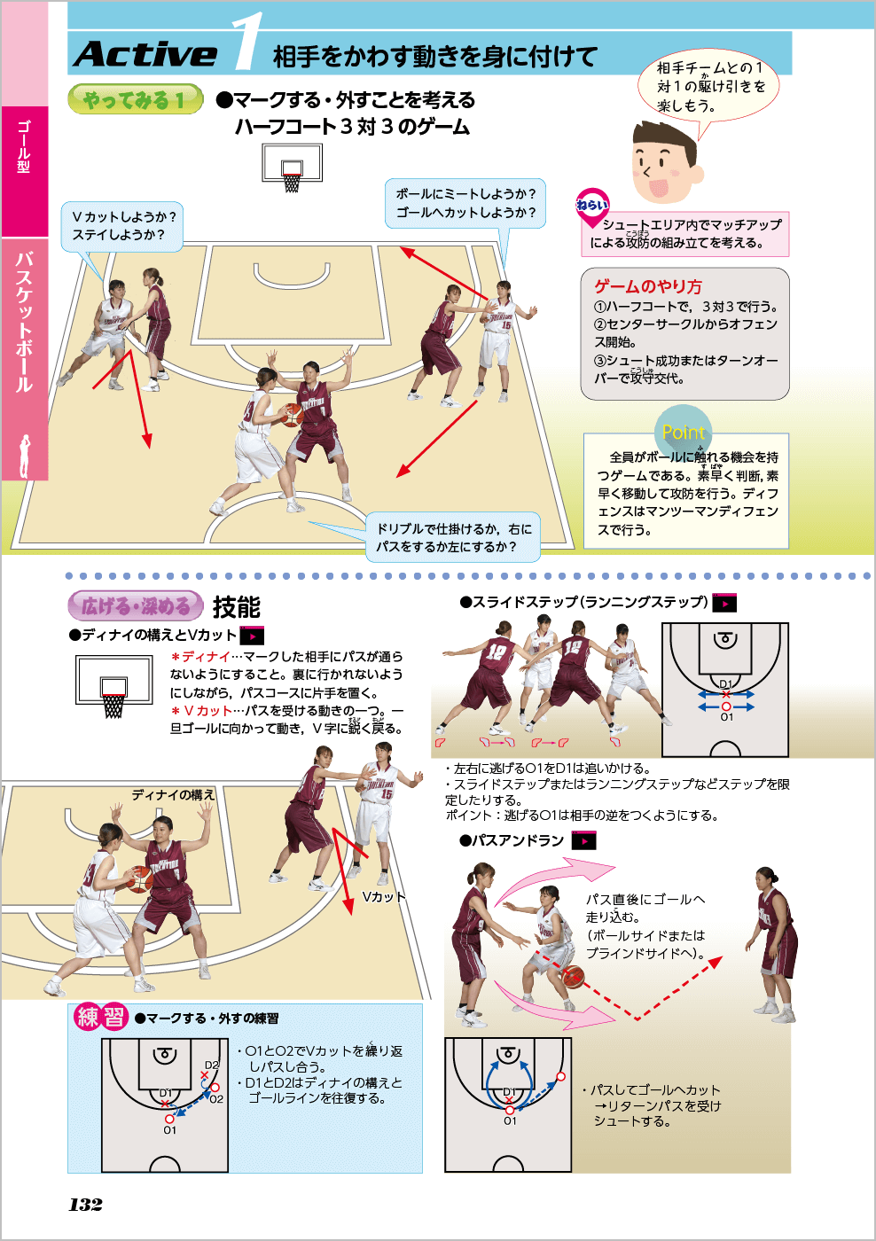 アクティブ新中学校体育実技p.132