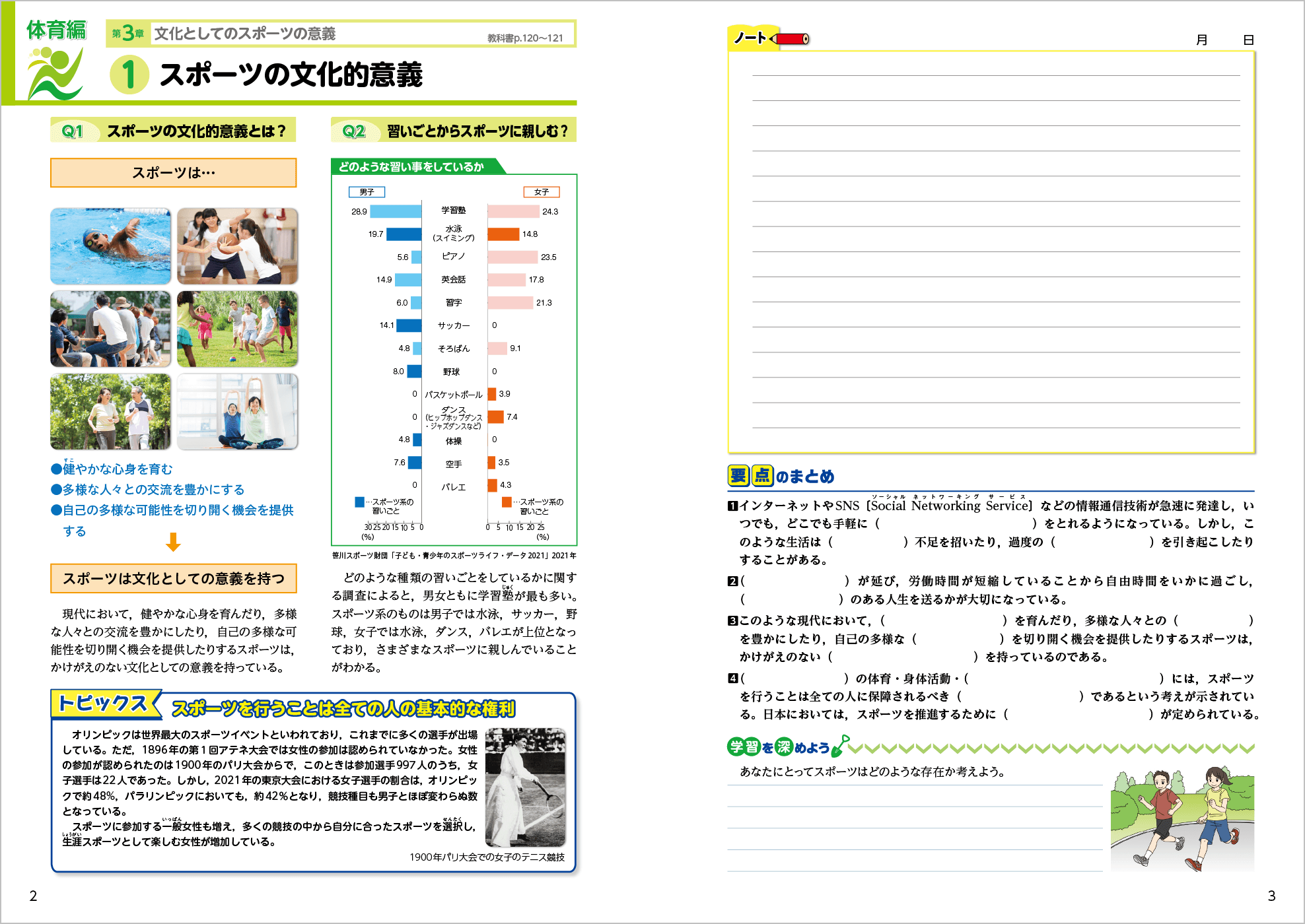 中学校保健体育ノート３ p.2-p.3