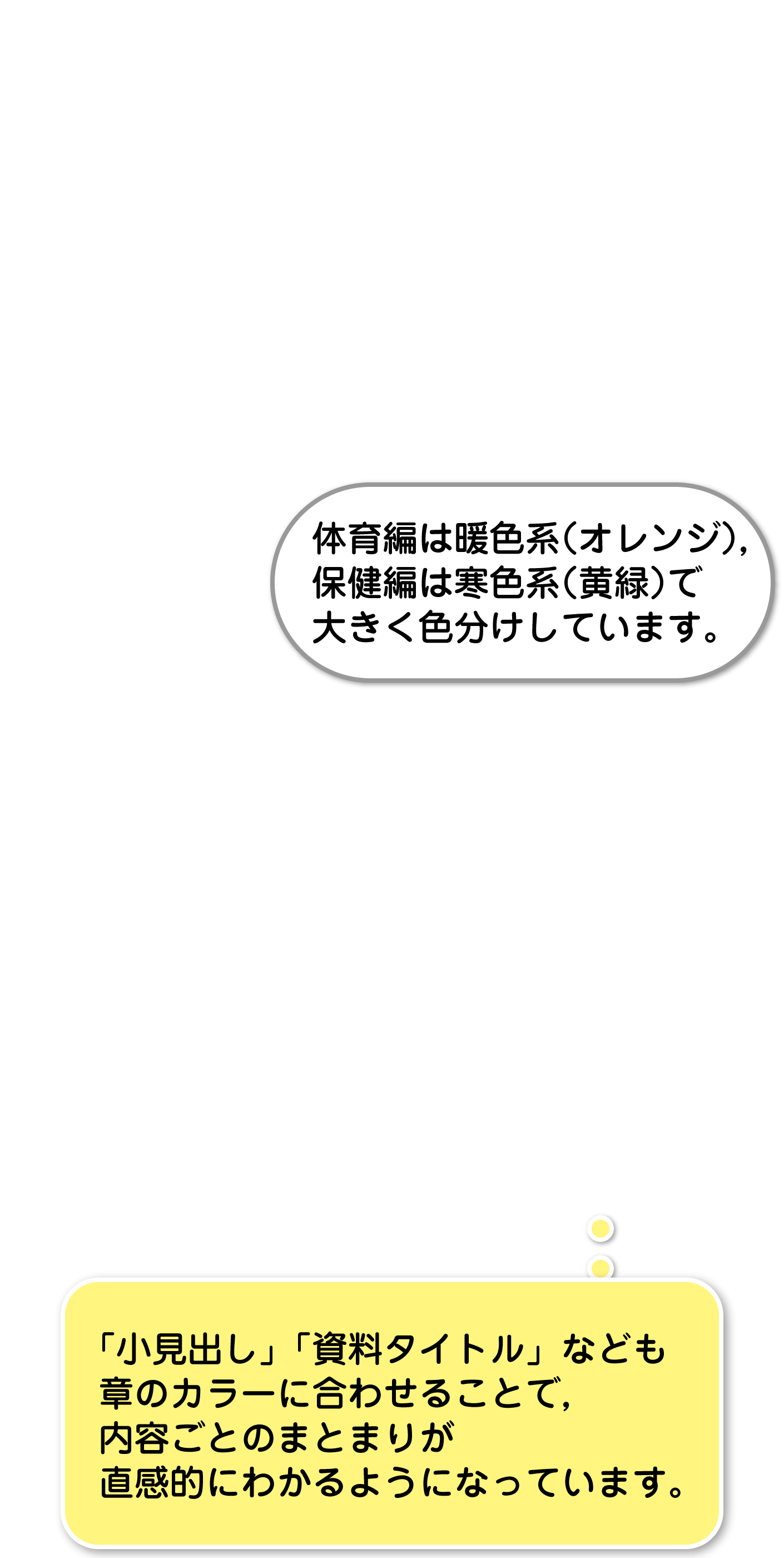 以前の教科書｜解説