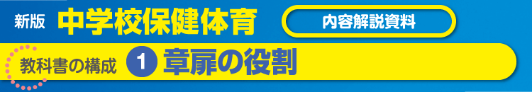 教科書の構成❶章扉の役割