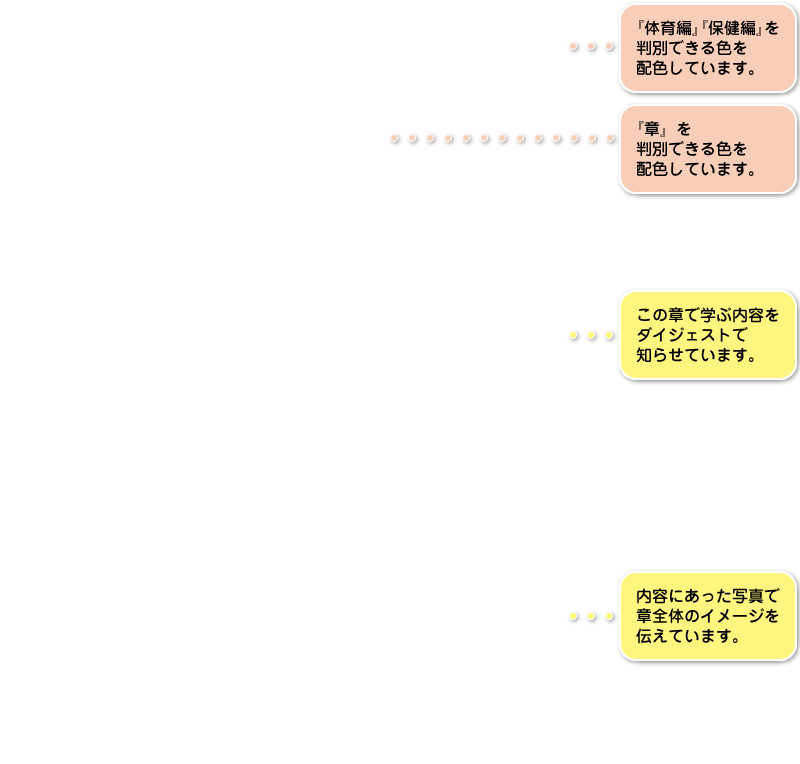 p.69｜解説