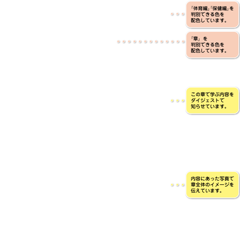 p.69|解説