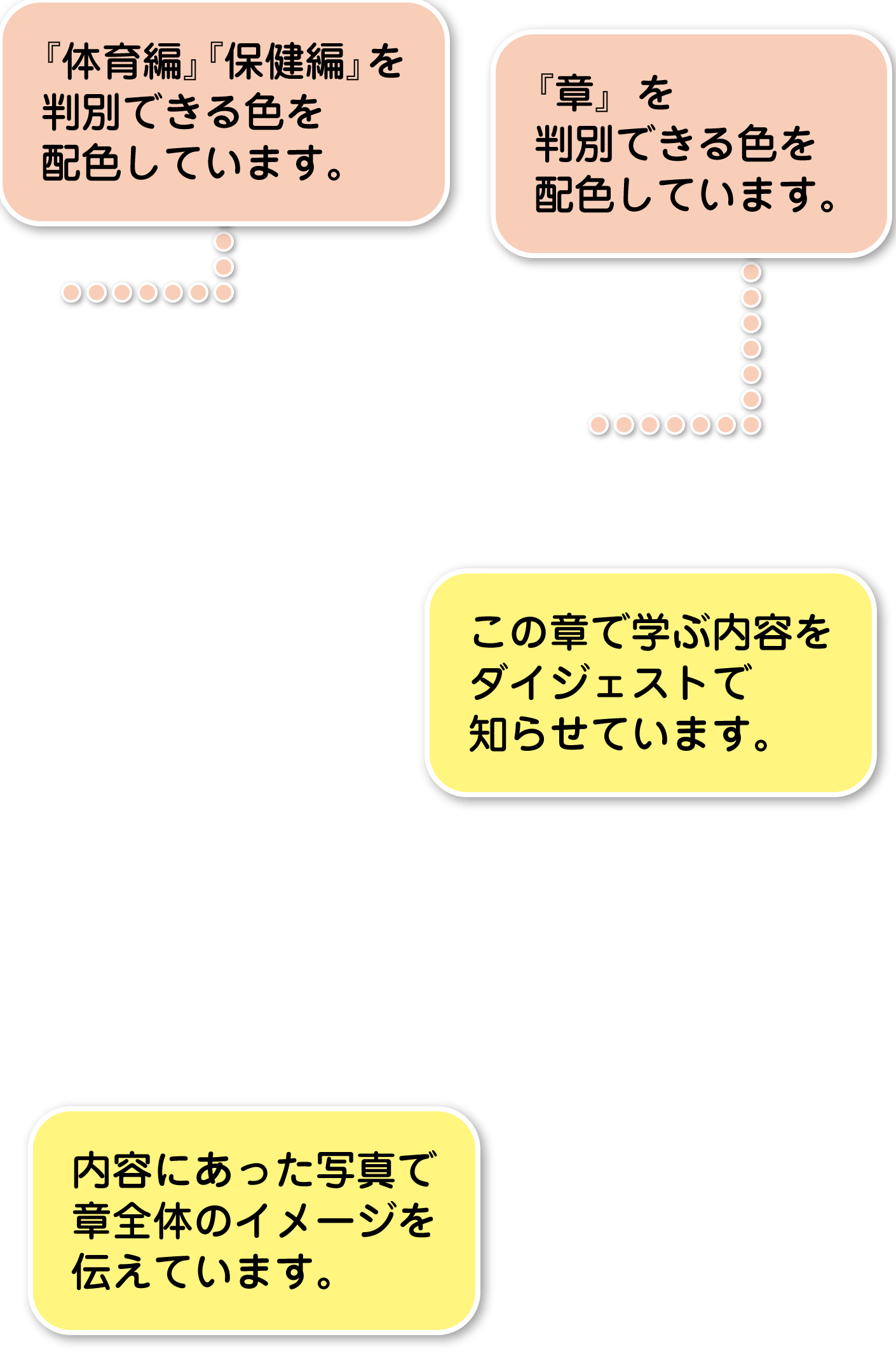p.69|解説