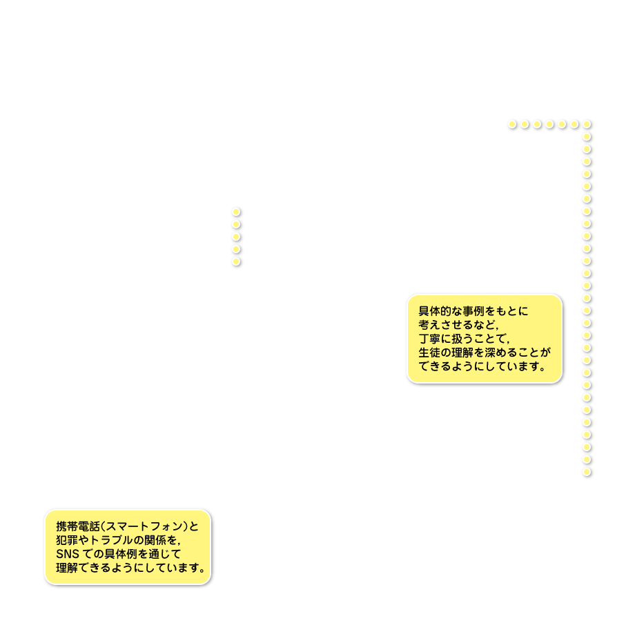 p.92-p.93|解説