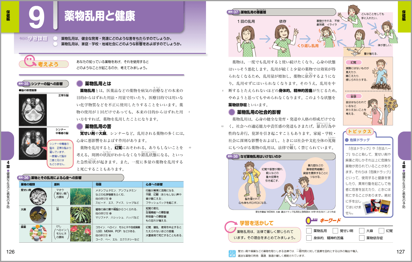 p.126-p.127