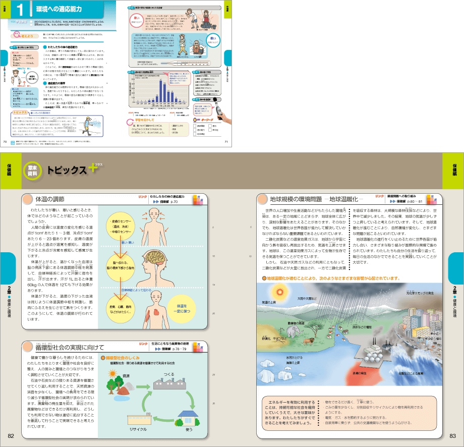 章末資料p.82-p.83