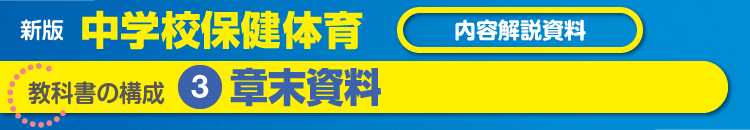 教科書の構成❸章末資料