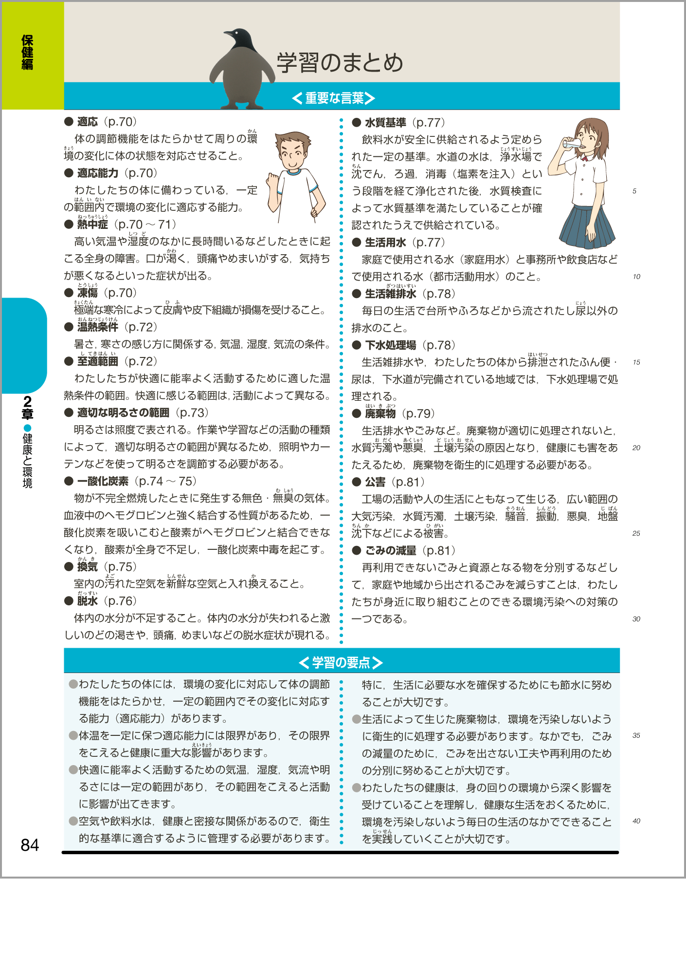 学習のまとめp.84