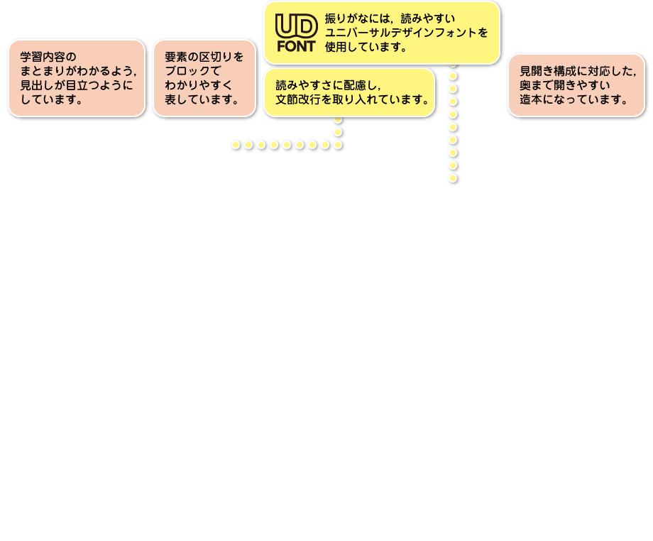 p.88-p.89|解説
