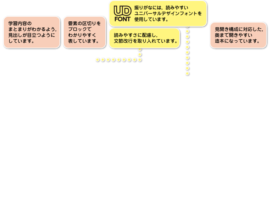 p.88-p.89｜解説