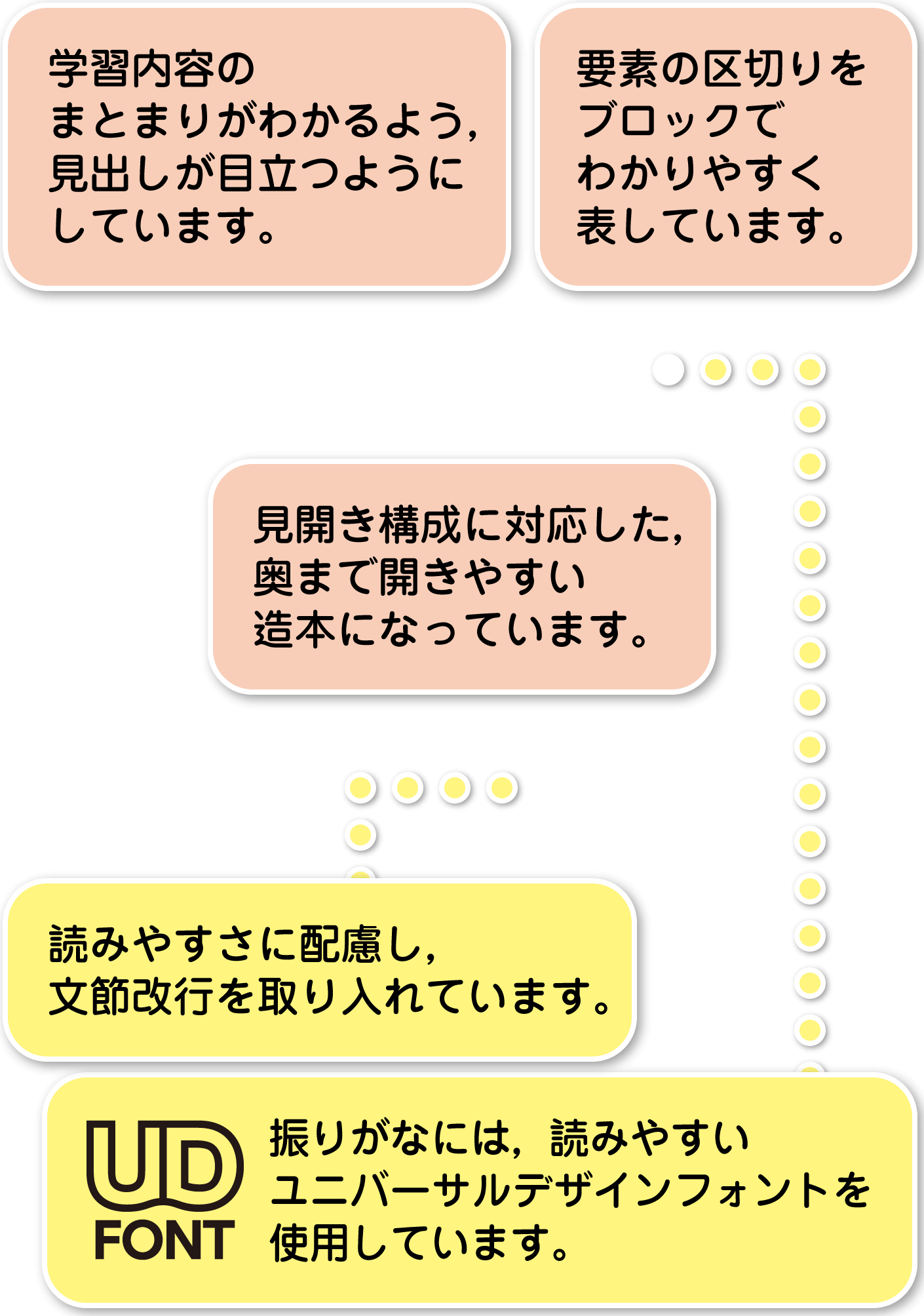 p.88-p.89|解説
