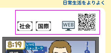 数学の世界1年p.64 右上 新