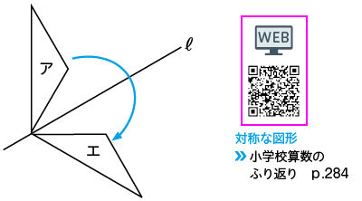 数学の世界1年p.191 右中 新