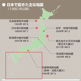 新版 中学校保健体育 p.97 日本で起きた主な地震
