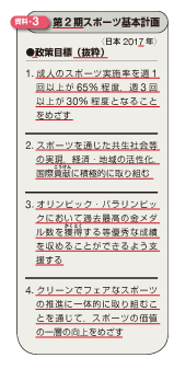 新版 中学校保健体育 p.35 資料3 新