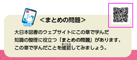 中学校保健体育p.14 下段右 新