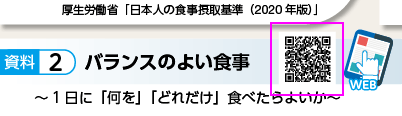 中学校保健体育p.21 中段 新