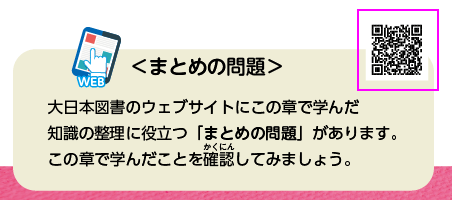 中学校保健体育p.28 下段右 新