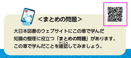 中学校保健体育p.70 下段右 新