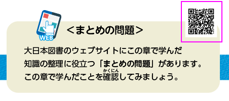 中学校保健体育p.88 下段右 新