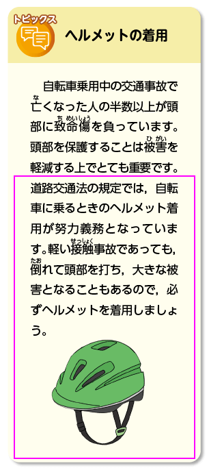 中学校保健体育p.92 トピックス 新