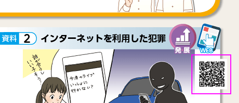 中学校保健体育p.97 上段右 新