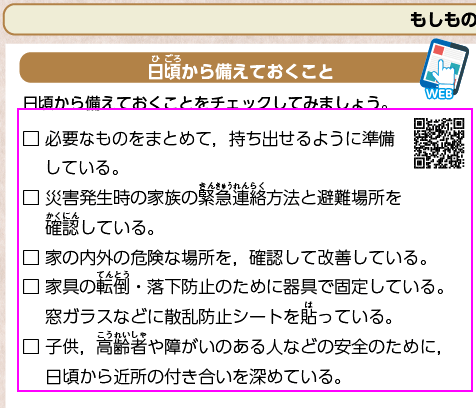 中学校保健体育p.103 上段左 新