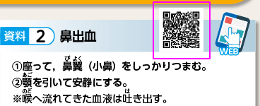 中学校保健体育p.111 上段右 新