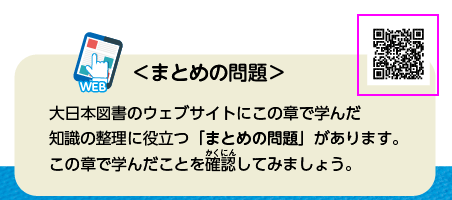 中学校保健体育p.117 下段右 新