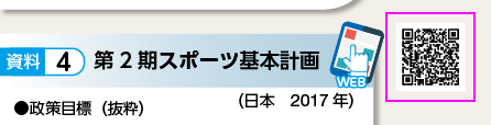 中学校保健体育p.121 中段右 新