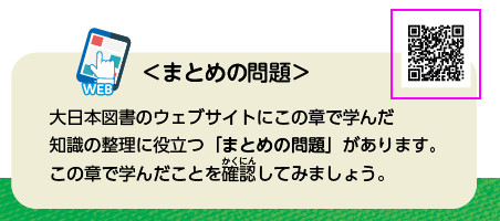 中学校保健体育p.129 下段右 新