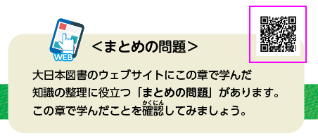 中学校保健体育p.148 下段右 新