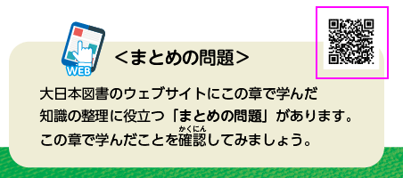 中学校保健体育p.166 下段右 新