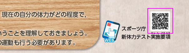 中学校保健体育p.169 上段 新