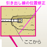 アクティブ中学校体育実技 p.93 公式ルールでの記録会 新