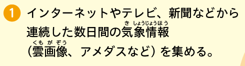 新版 たのしい理科５年 p.11