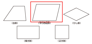 たのしい算数４年 p.105 新