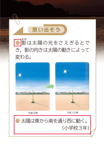 新版 理科の世界3年 p.204 思い出そう　新