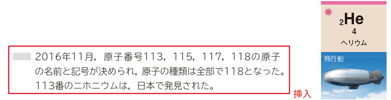 新版 理科の世界2年 p.309 周期表右上 新