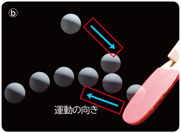 新版 理科の世界3年 p.34 図29b　新