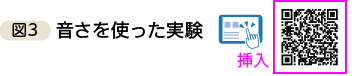 理科の世界1年p.163 図3 新
