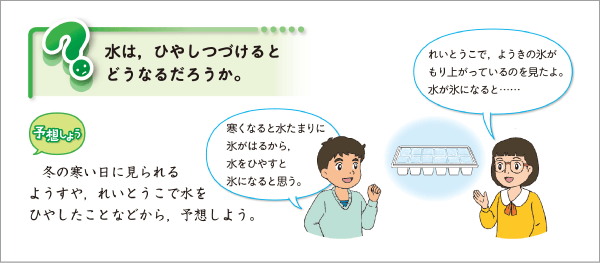 内容解説:予想しよう