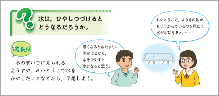 内容解説:予想しよう