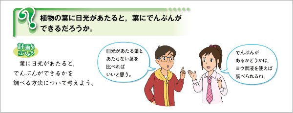 内容解説:計画を立てよう