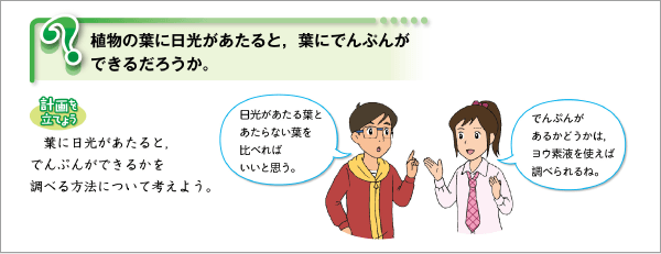 内容解説：計画を立てよう