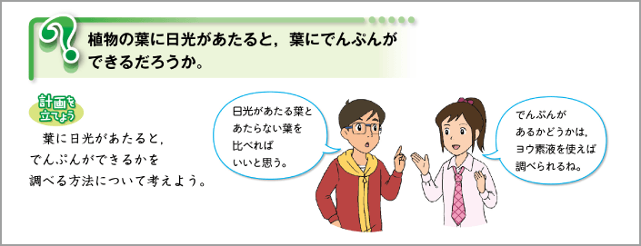 内容解説:計画を立てよう