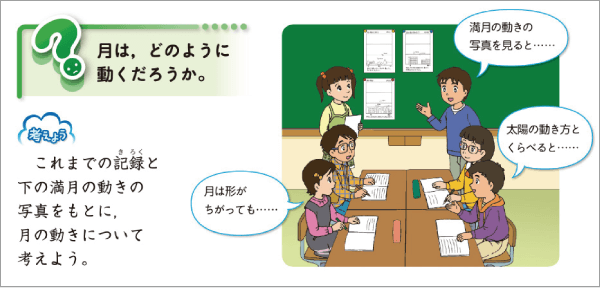 内容解説:考えよう1